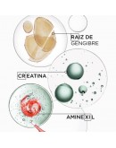 Kérastase Genesis Homme Cire dÉpaisseur Texturisante 75ml